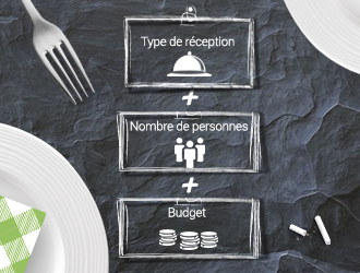 suivez le guide